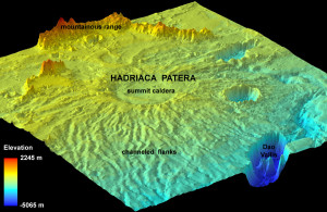 Elevation map of Mars near the Hadriaca Patera.